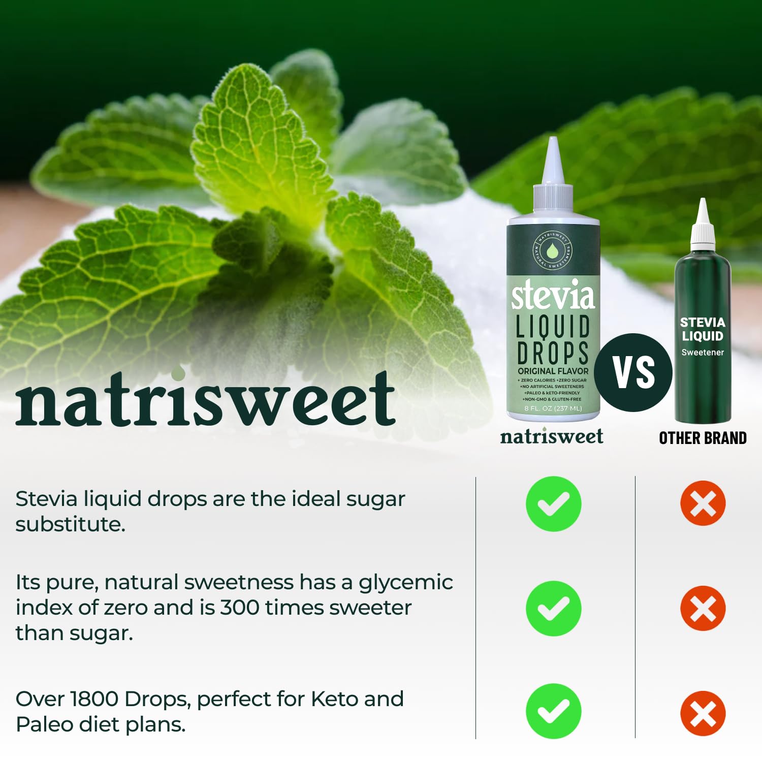 Stevia Liquid Drops, 8 Fl oz, 1823 servings, Pure Concentrated Drops with Zero Calories & Zero Carbs, Delicious Sugar Substitute Great for Keto & Paleo Diets