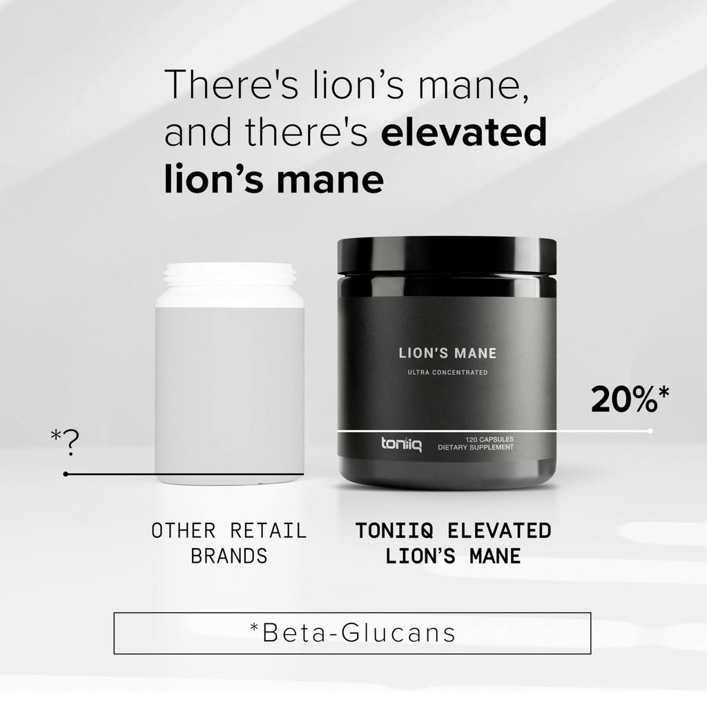 Toniiq Lion’s Mane – Ultra High Potency 10:1 Extract