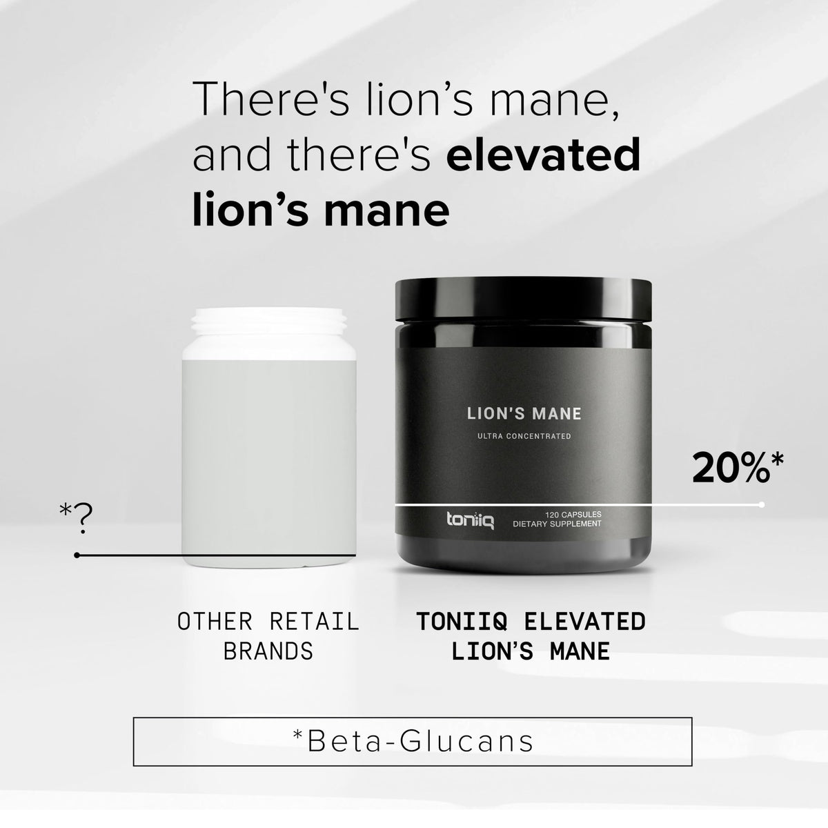 Toniiq Lion’s Mane – Ultra High Potency 10:1 Extract
