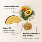 Karseell Collagen Hair Treatment for Dry Damaged Hair, 3.38floz | Deep Repair Conditioning Argan Oil Collagen Hair Mask Essence All Hair Types