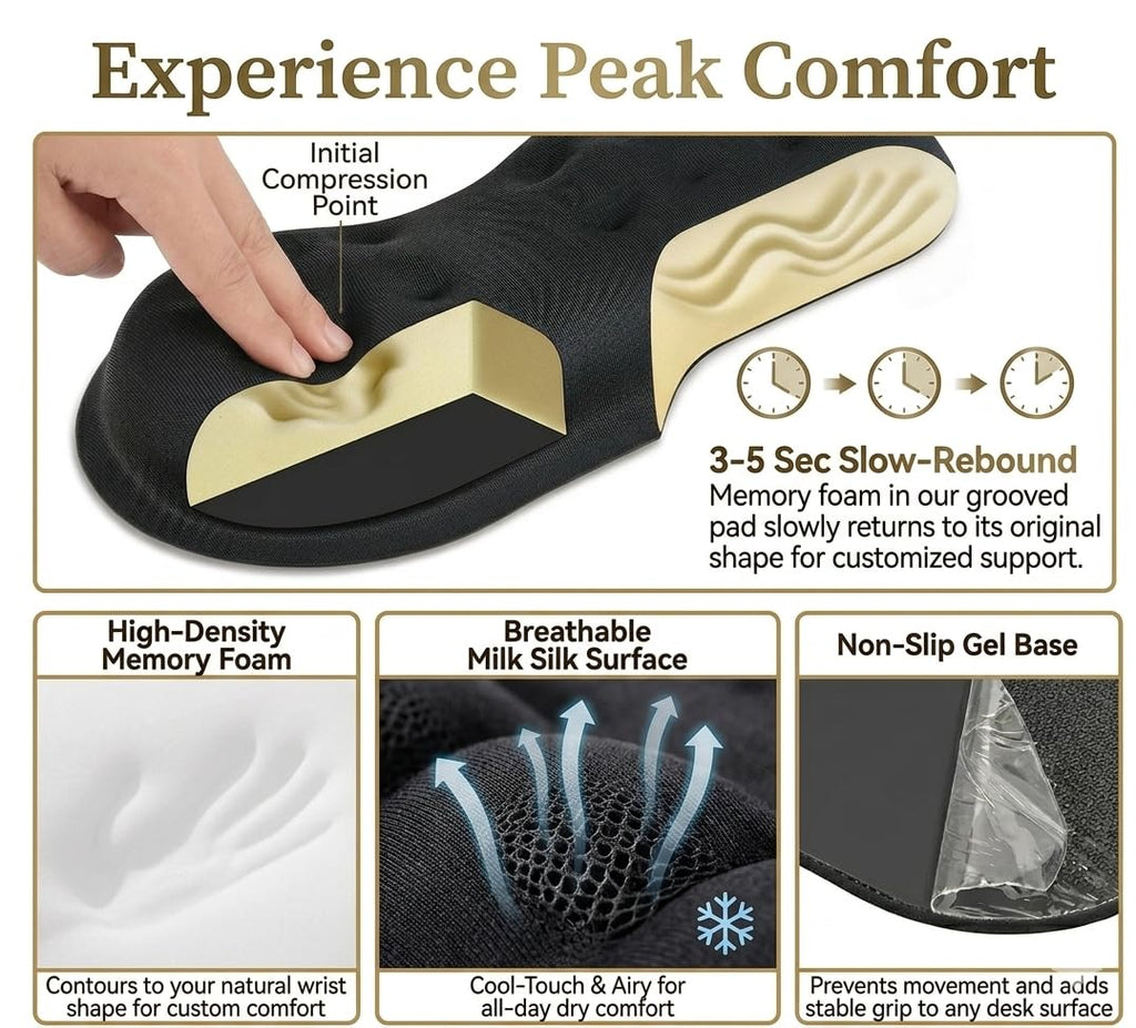 Mouse Wrist Rest, Ergonomic Memory Foam Wrist Support Pad, 5.5 x 3.1 in