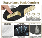 Mouse Wrist Rest, Ergonomic Memory Foam Wrist Support Pad, 5.5 x 3.1 in