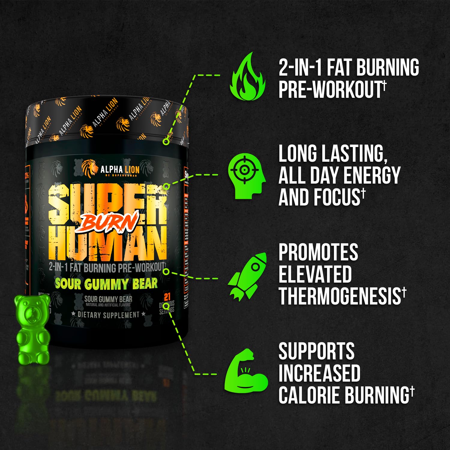 ALPHA LION Superhuman Burn, 2 in 1 Metabolism Booster Pre Workout and Men's Thermogenic Fat Burner, Sour Gummy Bear (Hulk Juice), Package Varies