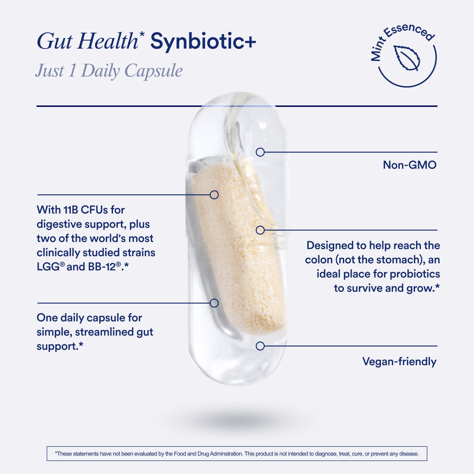 Ritual Synbiotic+ 3-in-1 Probiotic Supplement - 30 Capsules - 30 Servings | Probiotic, Prebiotic, Postbiotic** - Women and Men - Support Gut, Digestive Health* - Vegan - One Daily Capsule - Mint