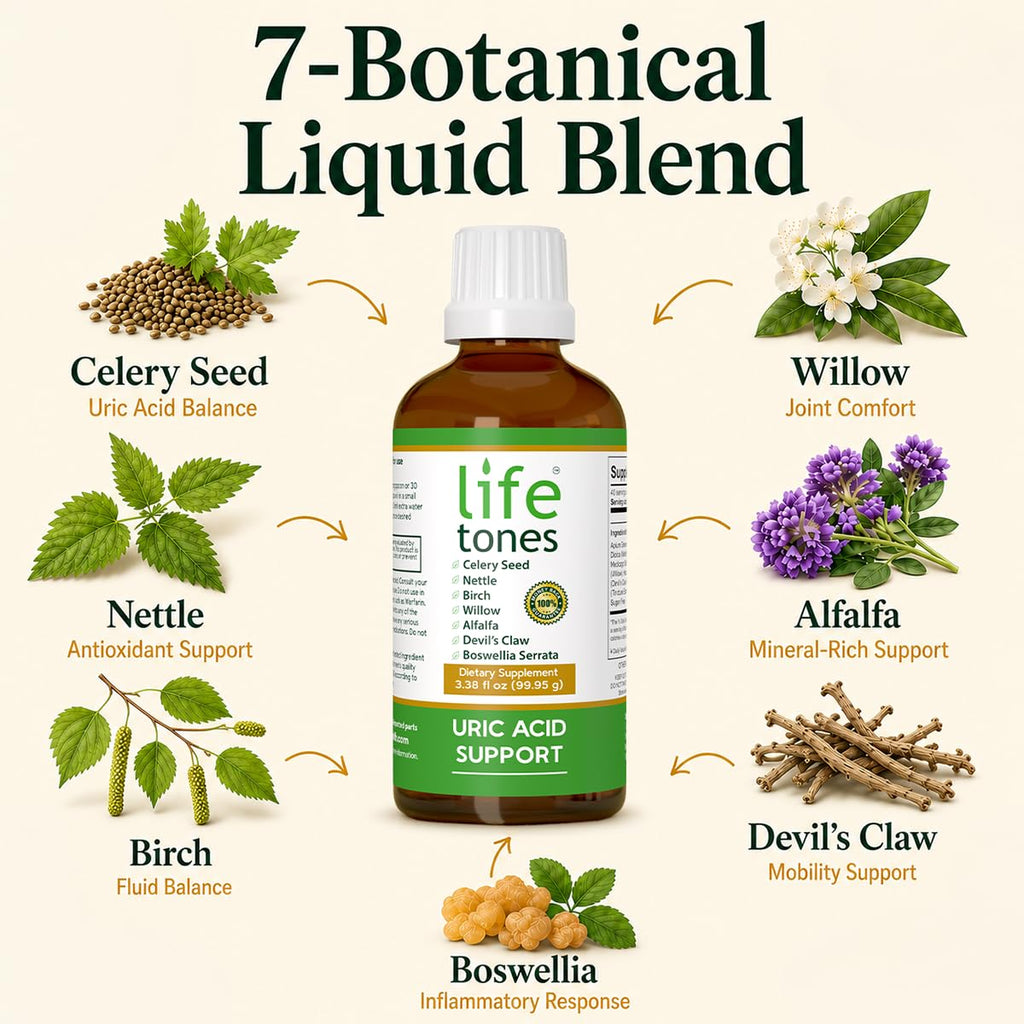 Life Tones Uric Acid Support – Lifetones 7-Herb Liquid Tincture with Celery Seed, Boswellia, Devil's Claw & Willow – Sugar-Free – Uric Acid Flush & Joint Comfort – 40 Servings, 3.38 fl oz