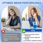 Methylene Blue Pharmaceutical Grade, Methylene Blue Drops for Humans Brain Health and Energy Support, No Formaldehyde, No Alcohol, No Gluten - 2 Fl OZ