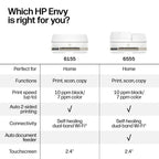 HP Envy 6155 Wireless All-in-One Color Inkjet Printer, Print, Scan, Copy, Duplex Printing Best-for-Home, 3 Month Trial of Instant Ink Included, AI-Capable (C2WR7A) Portobello