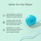 Kids Reflosser by COCOLAB, BPA-Free Floss Holder for Children, 1-Pack