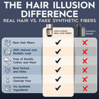 Hair Illusion Spray Applicator Removable Flat Tip designed to Spray Precise Hairline or Remove Tip For Round Sprayer And Wide Coverage (does not include hair fibers)