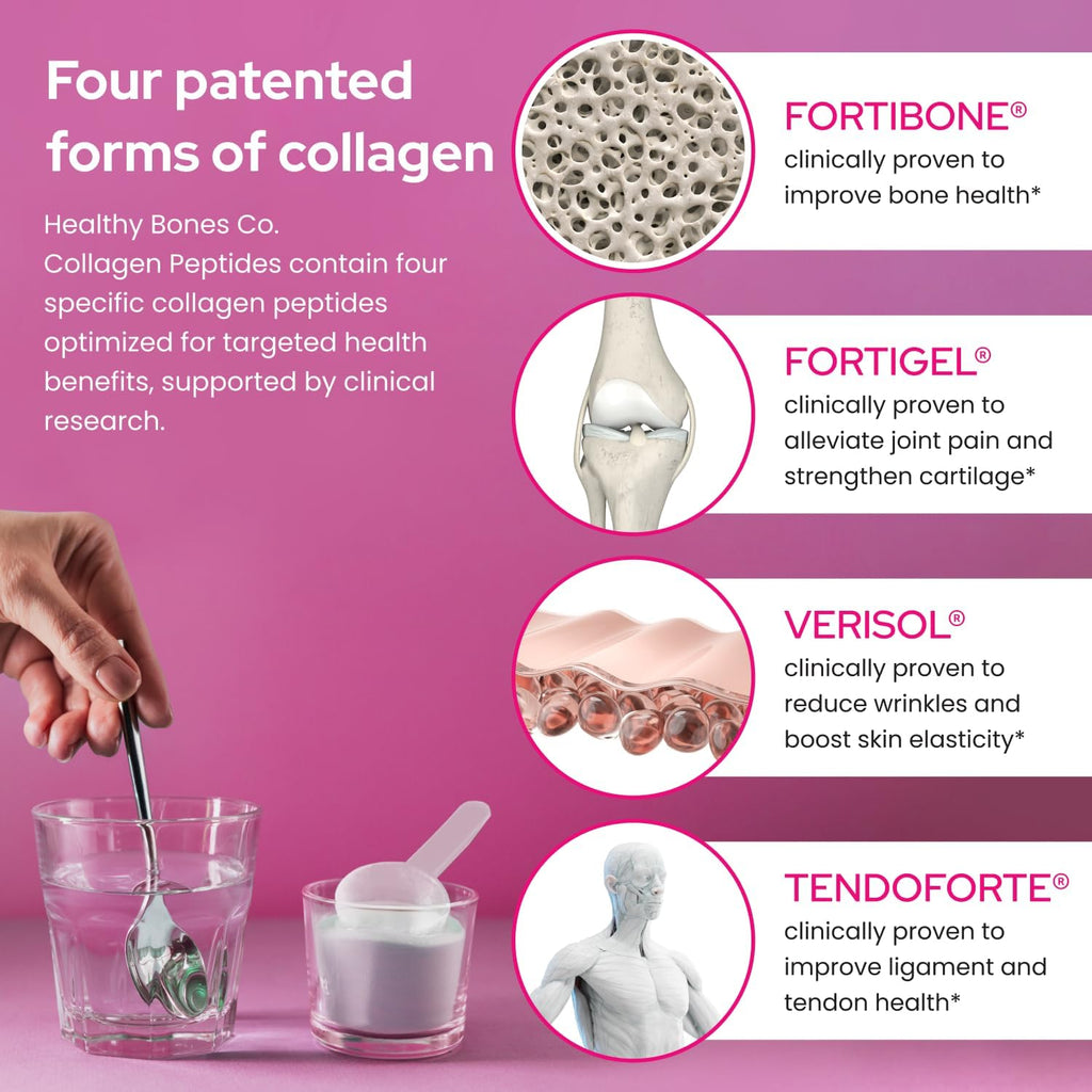 Collagen Peptides Powder, FORTIBONE®, FORTIGEL®, VERISOL®, Tendon Support | Premium Bone Health Collagen Peptides Supporting Bone, Joint, Skin, Hair And Nail, Anti Aging, Hydrolyzed Collagen, 90 Serv