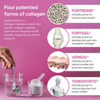 Collagen Peptides Powder, FORTIBONE®, FORTIGEL®, VERISOL®, Tendon Support | Premium Bone Health Collagen Peptides Supporting Bone, Joint, Skin, Hair And Nail, Anti Aging, Hydrolyzed Collagen, 90 Serv