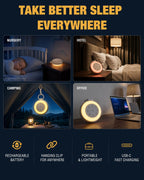 MEGATEK Portable Sound Machine, White Noise Machine for Sleeping