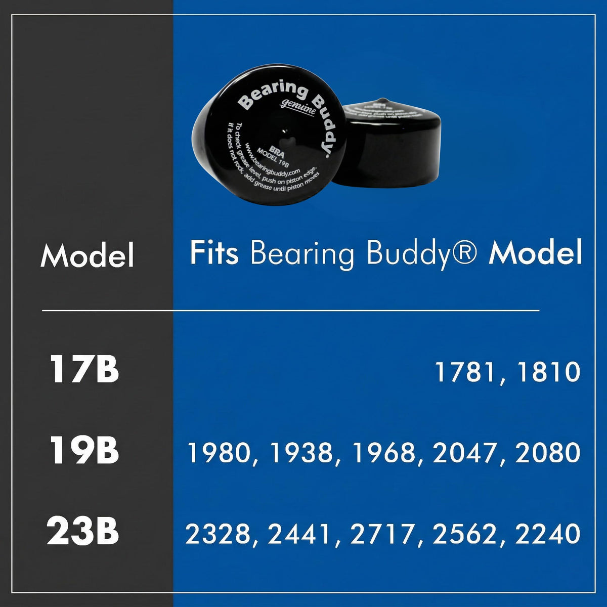 Bearing Buddy 19B Bra - Vinyl Covers for Wheel Bearing Protectors (1 Pair)