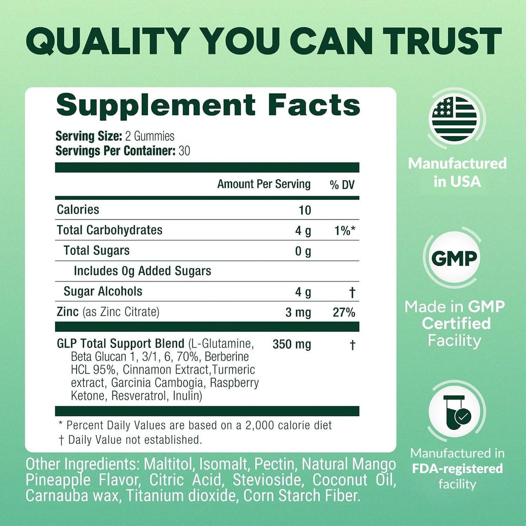 Sugar-Free GLP-1 Support Gummies with Berberine, Cinnamon and Turmeric