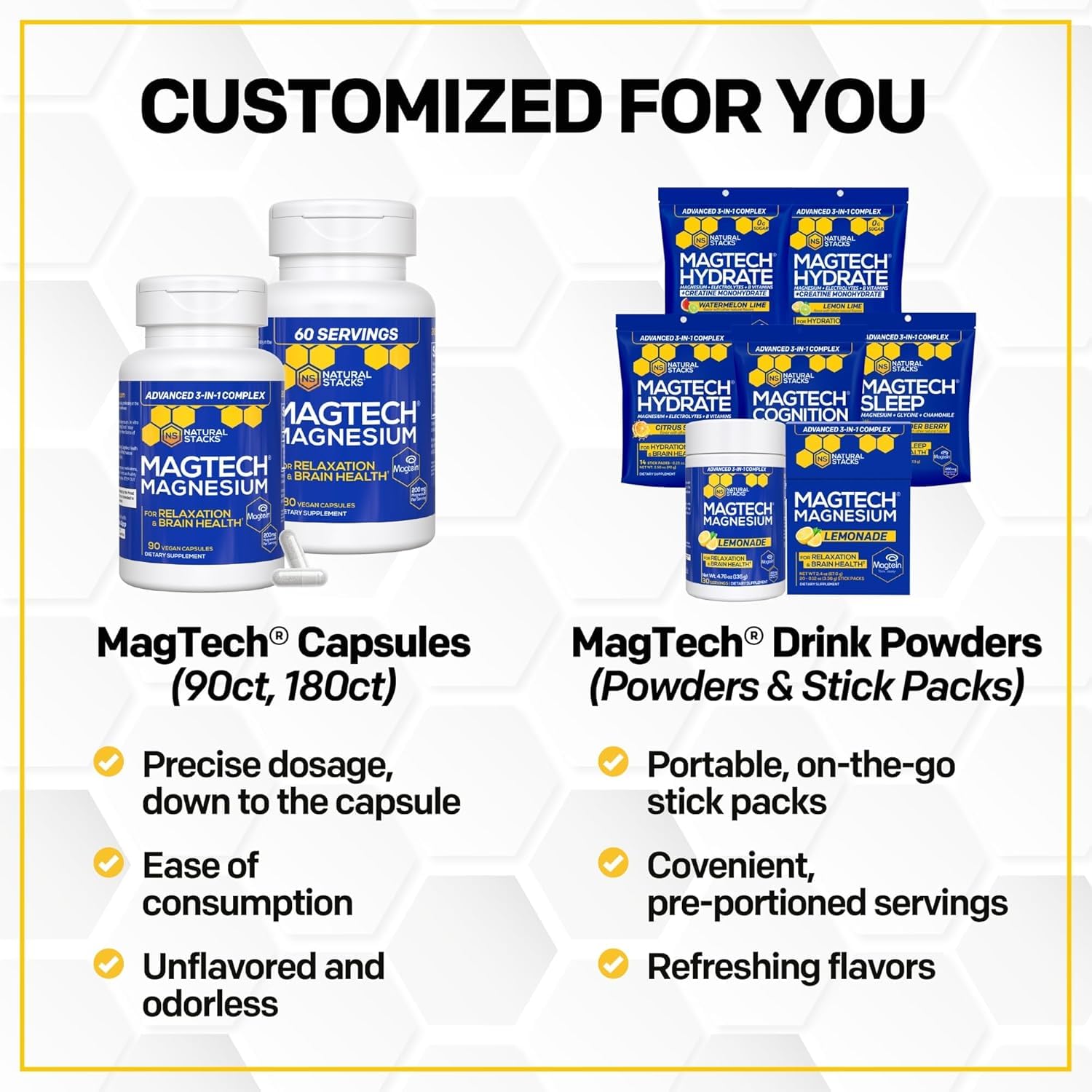 MagTech Magnesium Complex Glycinate, L-Threonate and Taurate, 90 Capsules | Advanced 3 in 1 200mg Chelated Triple Blend w/ Magtein - Supports Relaxation & Brain Health for Women & Men - Natural Stacks