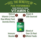 Peak Performance Raw Whole Food Vitamin C Capsules from Acerola Cherry
