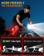 DARKBEAM Bike Lights for Night Riding USB-C Bicycle Lights Set 4+5 Modes