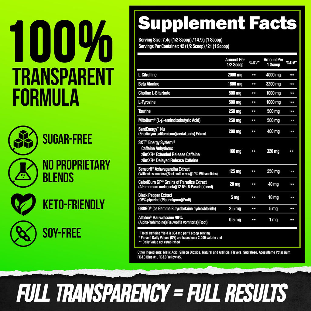 ALPHA LION Superhuman Burn, 2 in 1 Metabolism Booster Pre Workout and Men's Thermogenic Fat Burner, Sour Gummy Bear (Hulk Juice), Package Varies