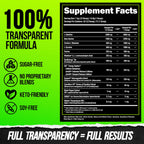 ALPHA LION Superhuman Burn, 2 in 1 Metabolism Booster Pre Workout and Men's Thermogenic Fat Burner, Sour Gummy Bear (Hulk Juice), Package Varies