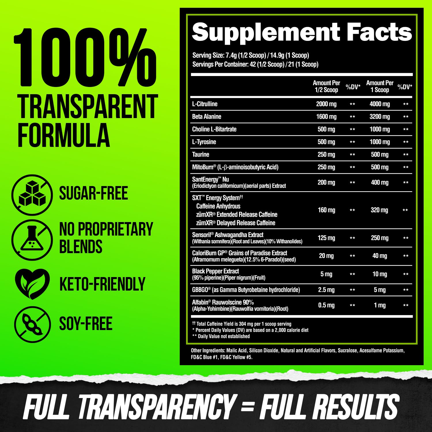 ALPHA LION Superhuman Burn, 2 in 1 Metabolism Booster Pre Workout and Men's Thermogenic Fat Burner, Sour Gummy Bear (Hulk Juice), Package Varies