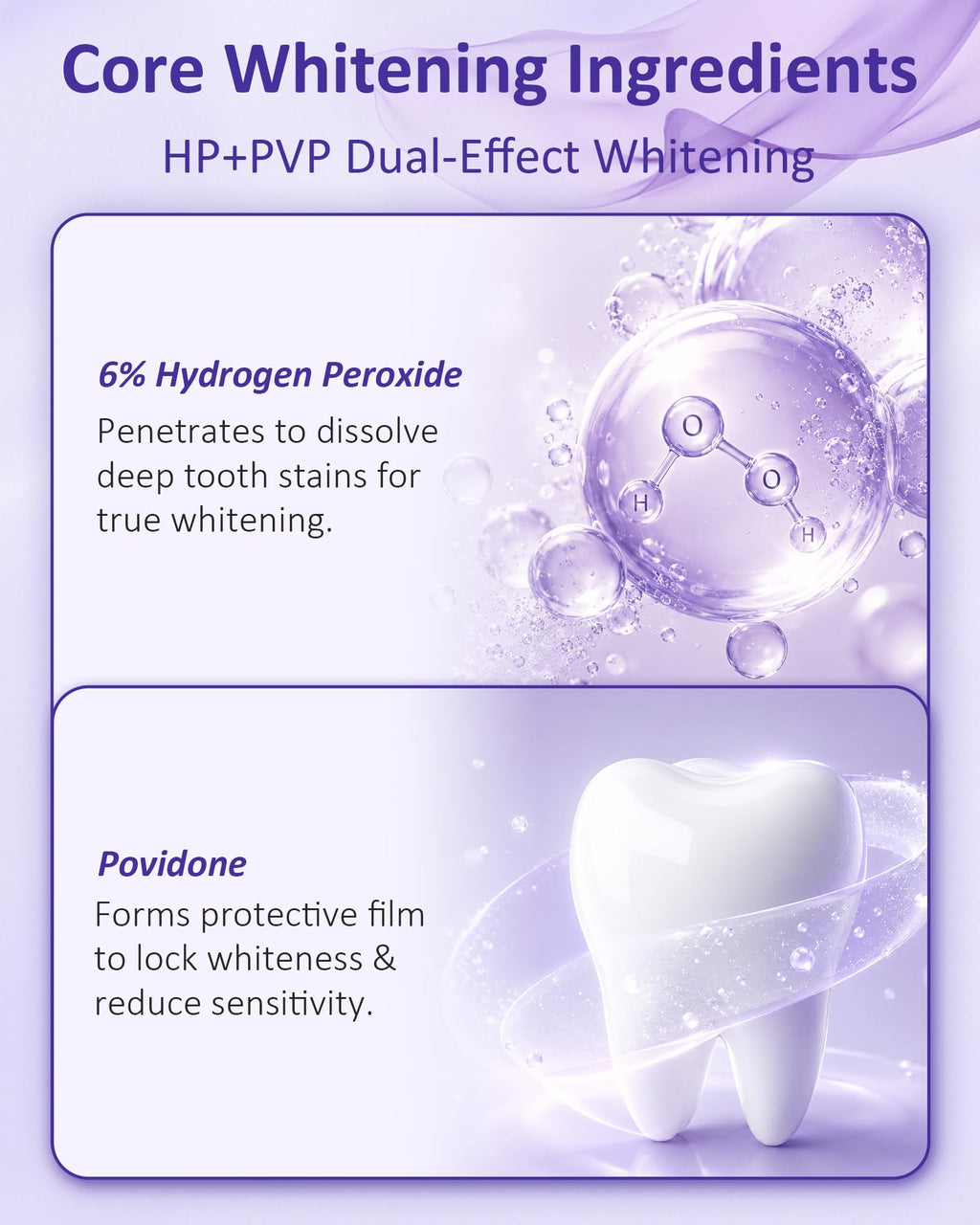 Teeth Whitening Strips, Purple Color-Correcting Technology, 14 Treatments