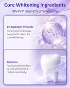 Teeth Whitening Strips, Purple Color-Correcting Technology, 14 Treatments