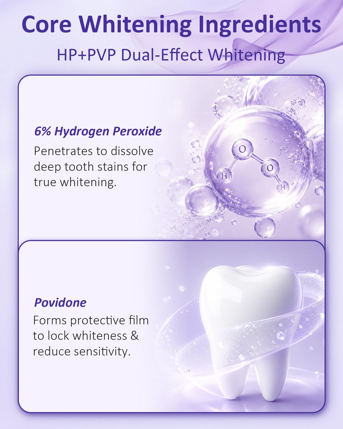Teeth Whitening Strips, Purple Color-Correcting Technology, 14 Treatments