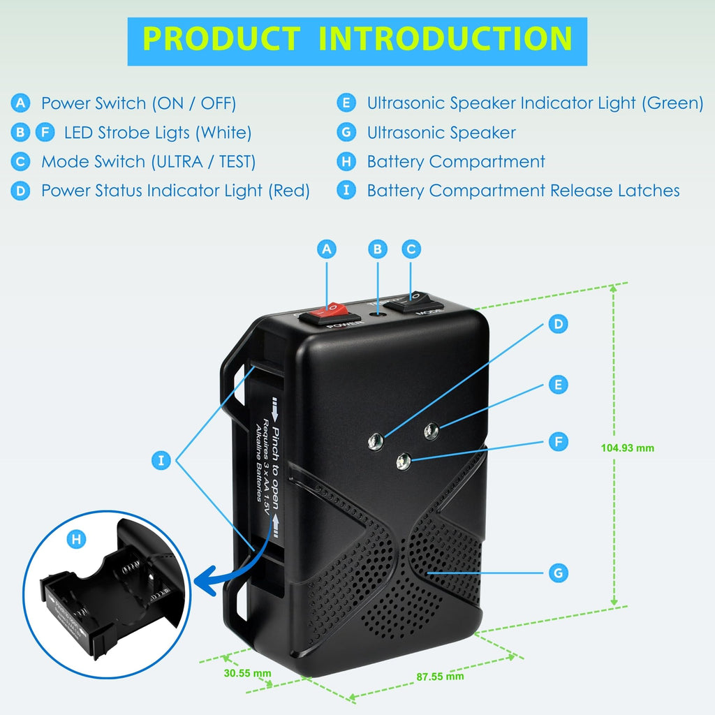 Battery Operated Ultrasonic Under Hood Rodent Repellent for Car Engines
