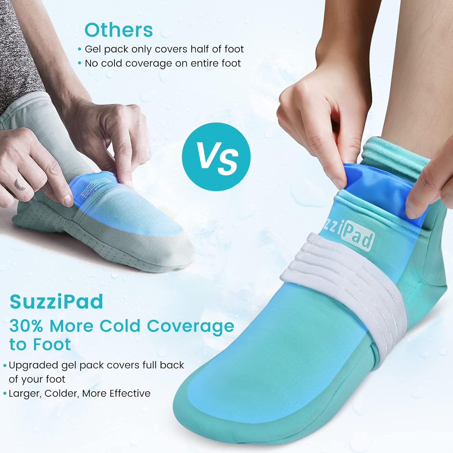 Buy now SuzziPad Cold Therapy Socks with Reusable Gel ice Packs - Achieve Relief from Sprains, Muscle Pain, Bruises, Swelling, Edema, Chemotherapy, Arthritis, Post Partum Foot (S/M) at indiglob india