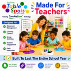NEW Larger Size! | The Original Table Spots for Teachers | No Staining, No Shadowing, Complete Erase! Dry Erase, 10 Pack Multicolor Circles, Wall Stickers, Decals
