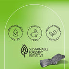 Buy now BiorÃ© Charcoal Deep Cleansing Pore Strips for Men, Nose Strips for Blackhead Removal on Oily Skin, Features C-Bond Technology with Instant Pore Unclogging, 6 Count at indiglob india