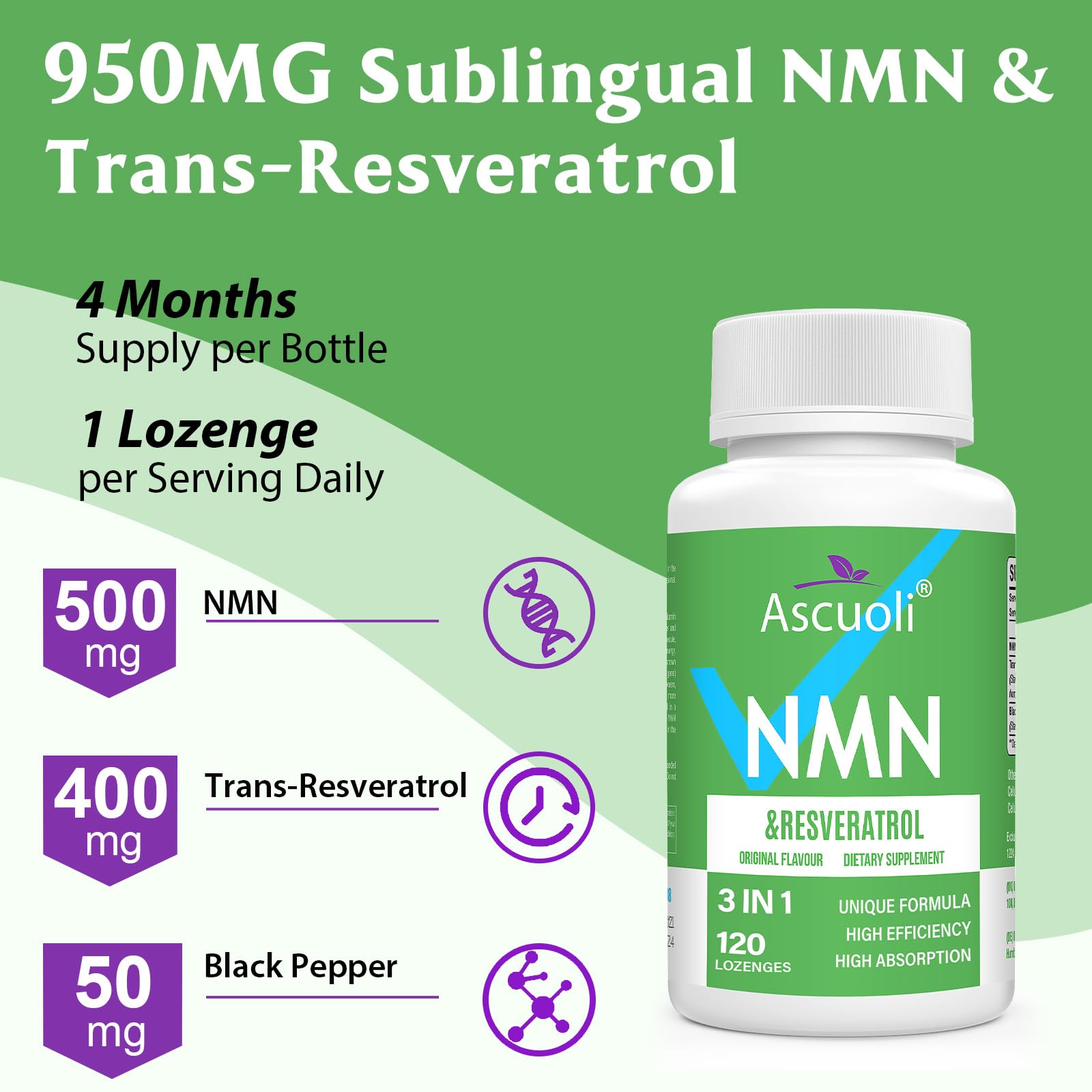 Sublingual NMN Resveratrol Supplement 950mg, 120 Lozenges (120-Day Supply) | Sublingual NMN 500mg + Trans-Resveratrol 400mg, 3-in-1 Advanced Formula for NAD, Cell, Immune, Energy & Muscle, Anti-Aging