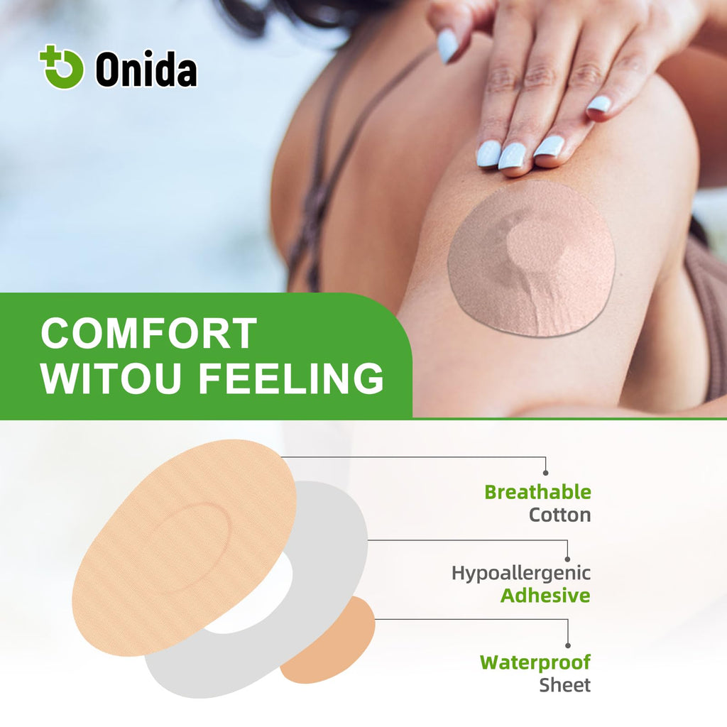 Onida Dexcom G7 Over Patches 20PCS Waterproof CGM Covers for G7 & Stelo