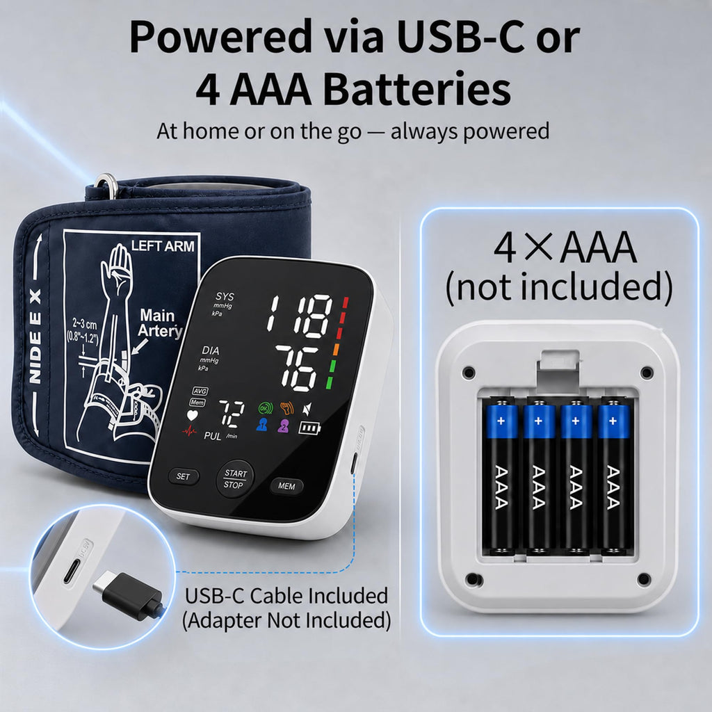 FDA-Cleared Blood Pressure Monitor, Easy One-Touch BP Machine, Wide Cuff