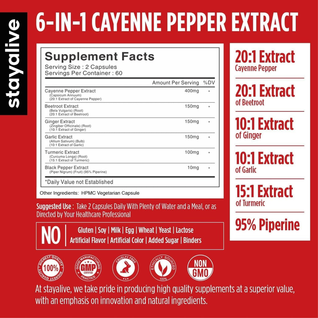 Cayenne Pepper Capsules, 6-in-1 Capsicum Blend w/Ginger, Garlic, Turmeric, Beet Root, and Black Pepper Extract, 120 Cayenne Capsules, Non-GMO & Gluten-Free Capsimax Capsaicin Supplement