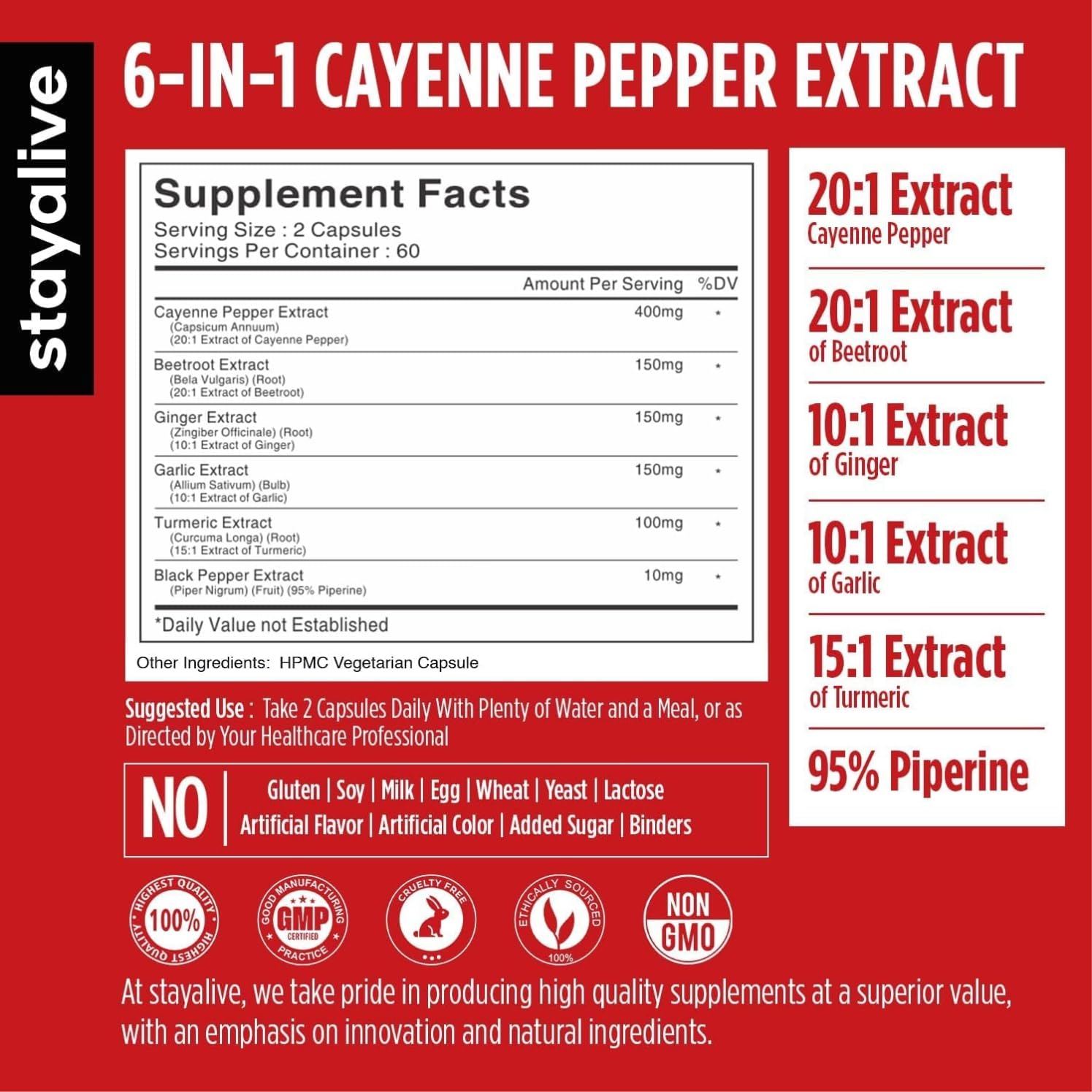 Cayenne Pepper Capsules, 6-in-1 Capsicum Blend w/Ginger, Garlic, Turmeric, Beet Root, and Black Pepper Extract, 120 Cayenne Capsules, Non-GMO & Gluten-Free Capsimax Capsaicin Supplement