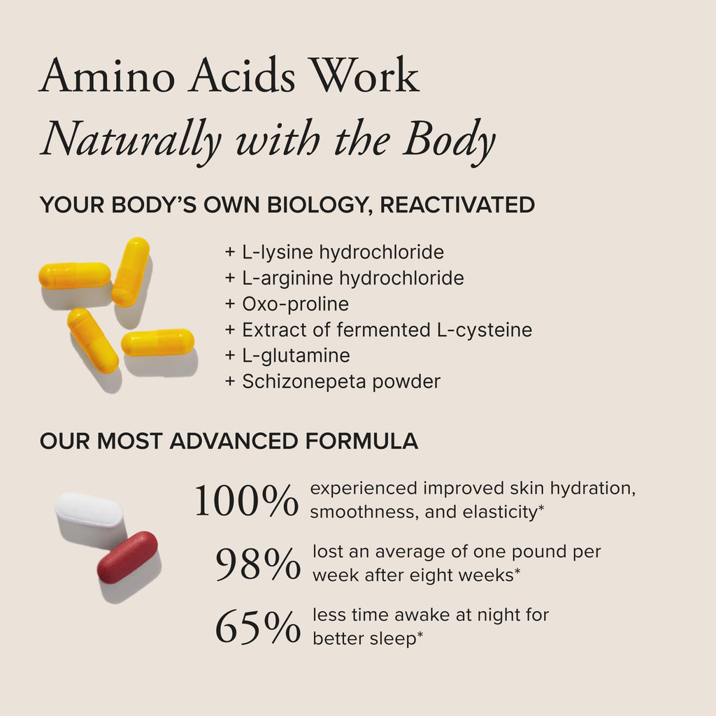Serovital Advanced | Natural HGH Support | Metabolism + Energy + Skin