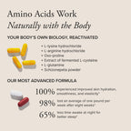Serovital Advanced | Natural HGH Support | Metabolism + Energy + Skin