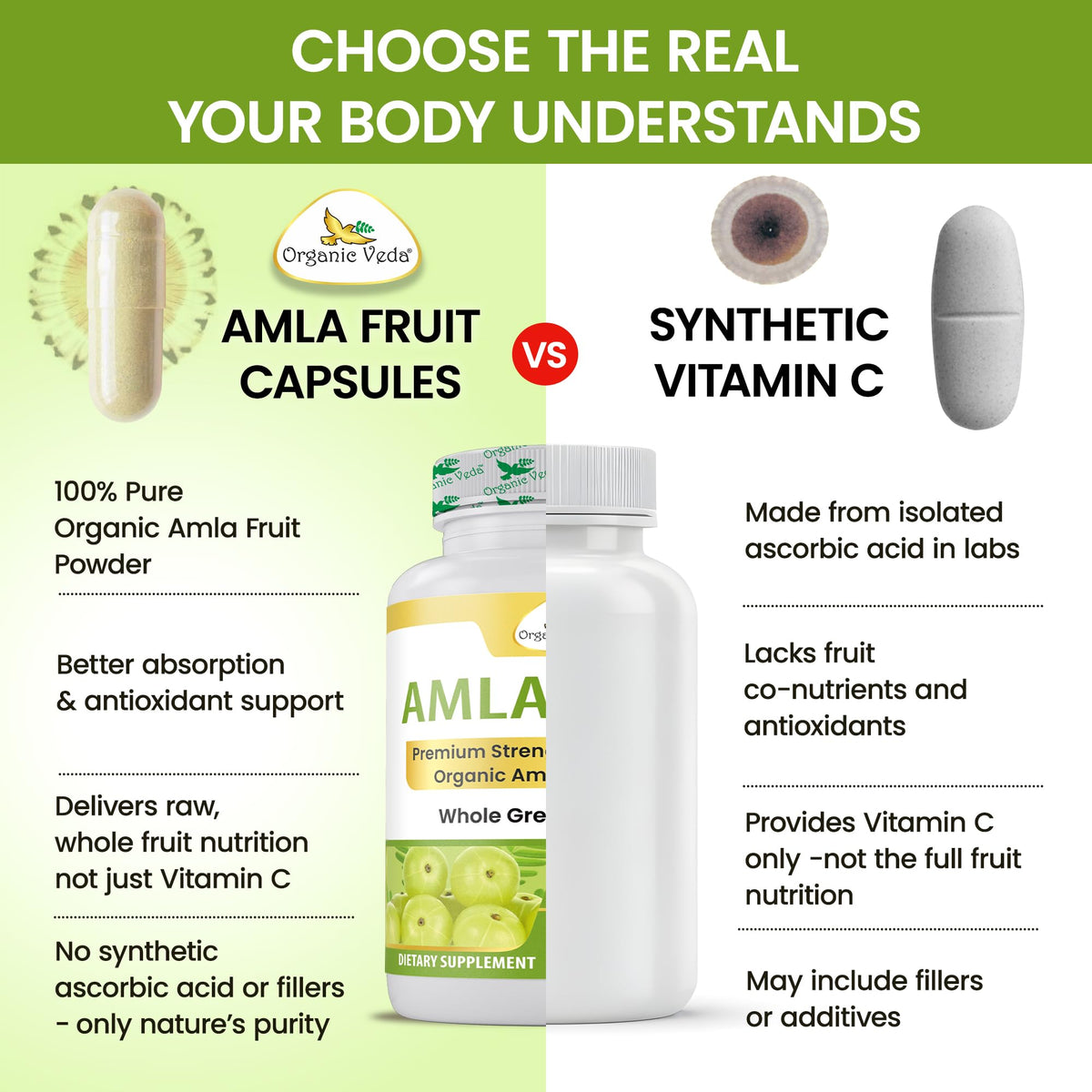 Organic Veda Amla Capsules - 1500mg, 300 Capsules - Natural Vitamin C Supplement with Antioxidants, Polyphenol for Immunity, Skin Glow & Hair Growth - Single Origin Premium Organic Amla Fruit Powder