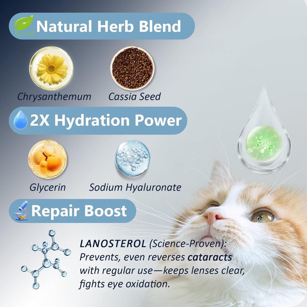 Dog & Cat Cataract Eye Drops & Infection Treatment – Vet-Recommended Formula for Cloudy, Itchy, Watery, Goopy Eyes and Pink Eye Treatment, Natural All-in-One Relief for Pet Eye Issues (2 X 10 ml)