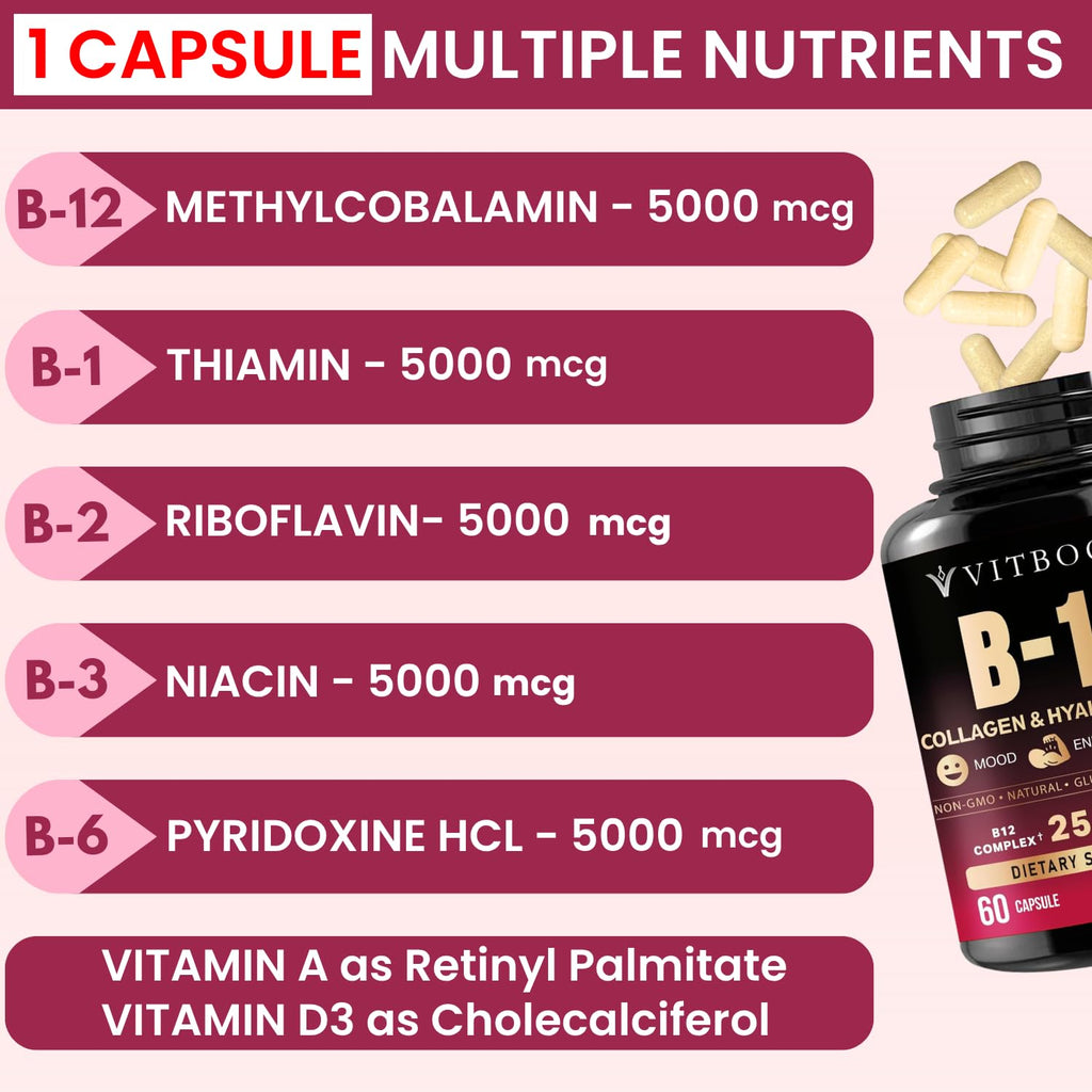 Vitamin B12 with Hyaluronic Acid and Collagen - 25000 mcg B12 Complex, 60Ct | Maximize Absorption & Energy - Folate, B1, B2, B3, B6, B7, B12 Vitamins 5000 mcg Methylcobalamin - Gluten Free