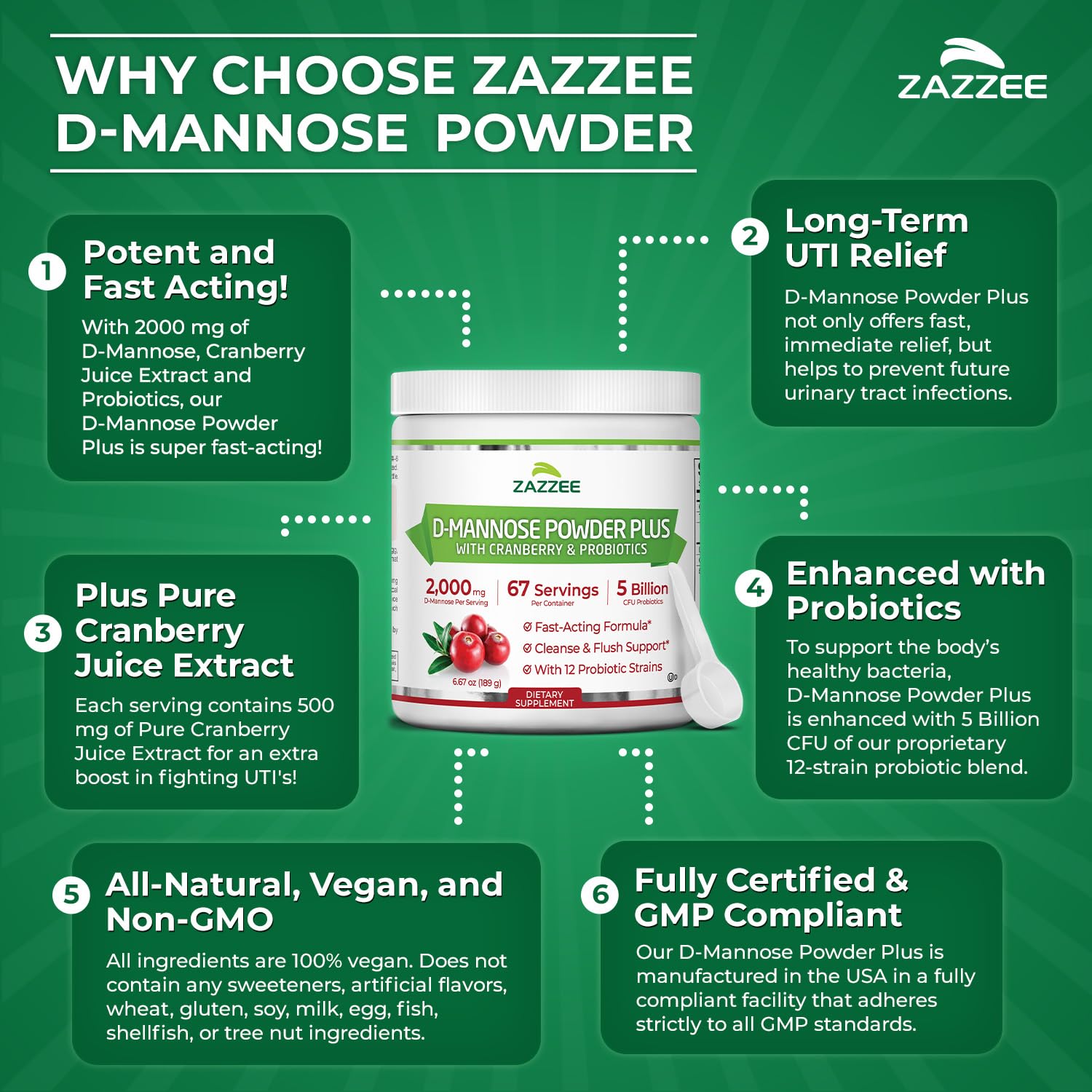 Zazzee D-Mannose Powder Plus, 2000 mg, 67 Servings, Free Scoop, Made in USA | Plus 5 Billion CFU Probiotics and Pure Cranberry Juice Extract, Kosher, 6.67 oz, Urinary Tract & Bladder Support, Non-GMO