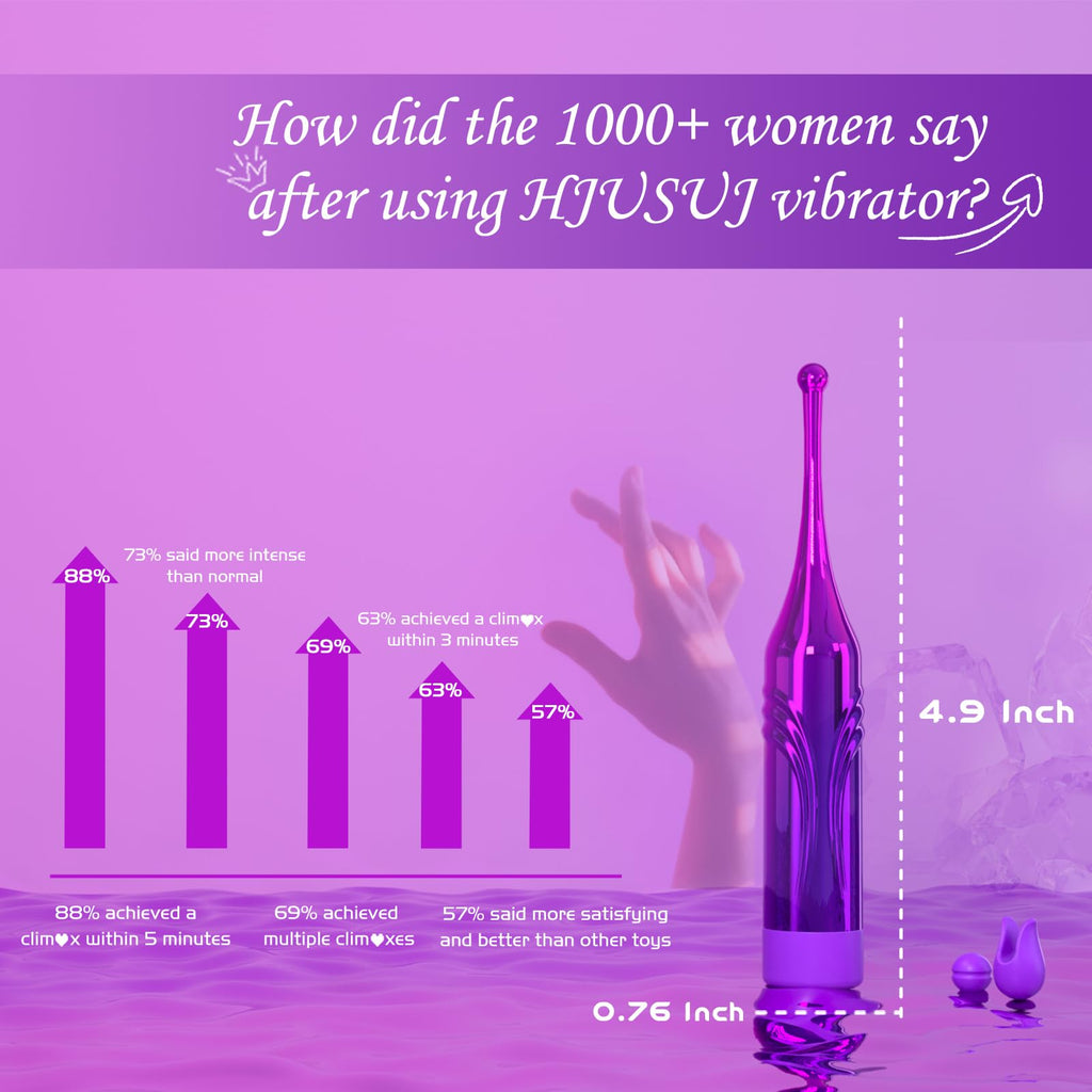 Bullet Wand Clitoris Vibrator, High Frequency Women Adult Sex Toys