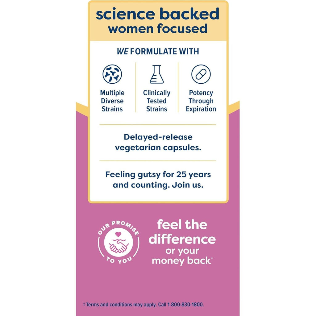 Buy now Renew Life Women's Probiotic Capsules, Supports pH Balance for Women, Vaginal, Urinary, Digestive and Immune Health, L. Rhamnosus GG, Dairy, Soy and Gluten-Free, 25 Billion CFU - 30 Ct at indiglob india