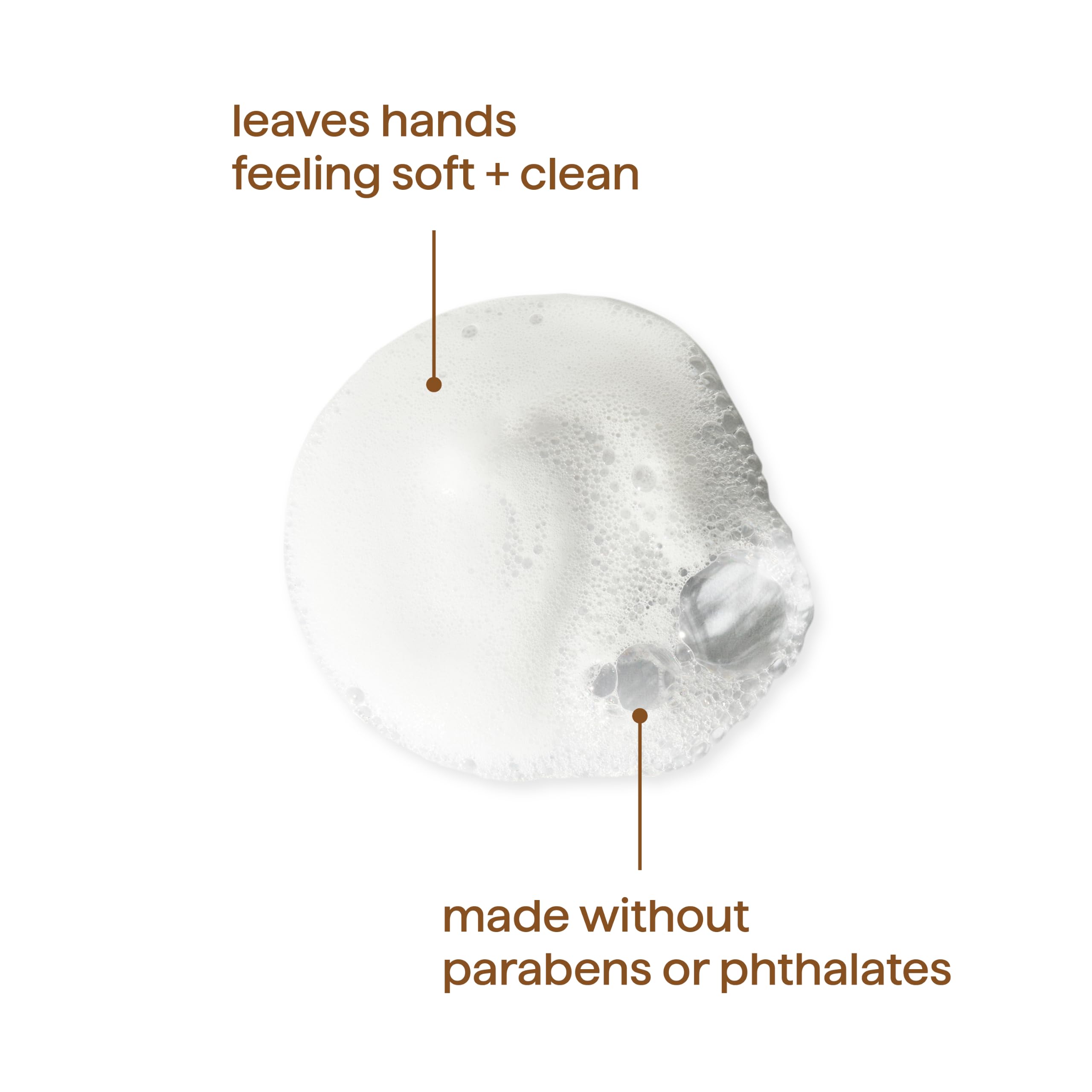 method Foaming Hand Wash, Sandalwood + Cedar, 10 fl oz, 3 pack | Hydrates & Softens Skin, Designed for Gentle Everyday Cleansing