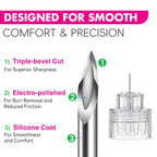 Flat Base Pen Tips 32G x 4mm Pen Tip Comfortable Wide Seat Design 100 Count