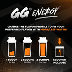 Gamer Supps GG® Energy - Anime Girl Thigh (100 Servings) - Keto Friendly Gaming Energy and Nootropic Blend, Sugar Free + Caffeine + Vitamins + Immune Support, Powder Drink