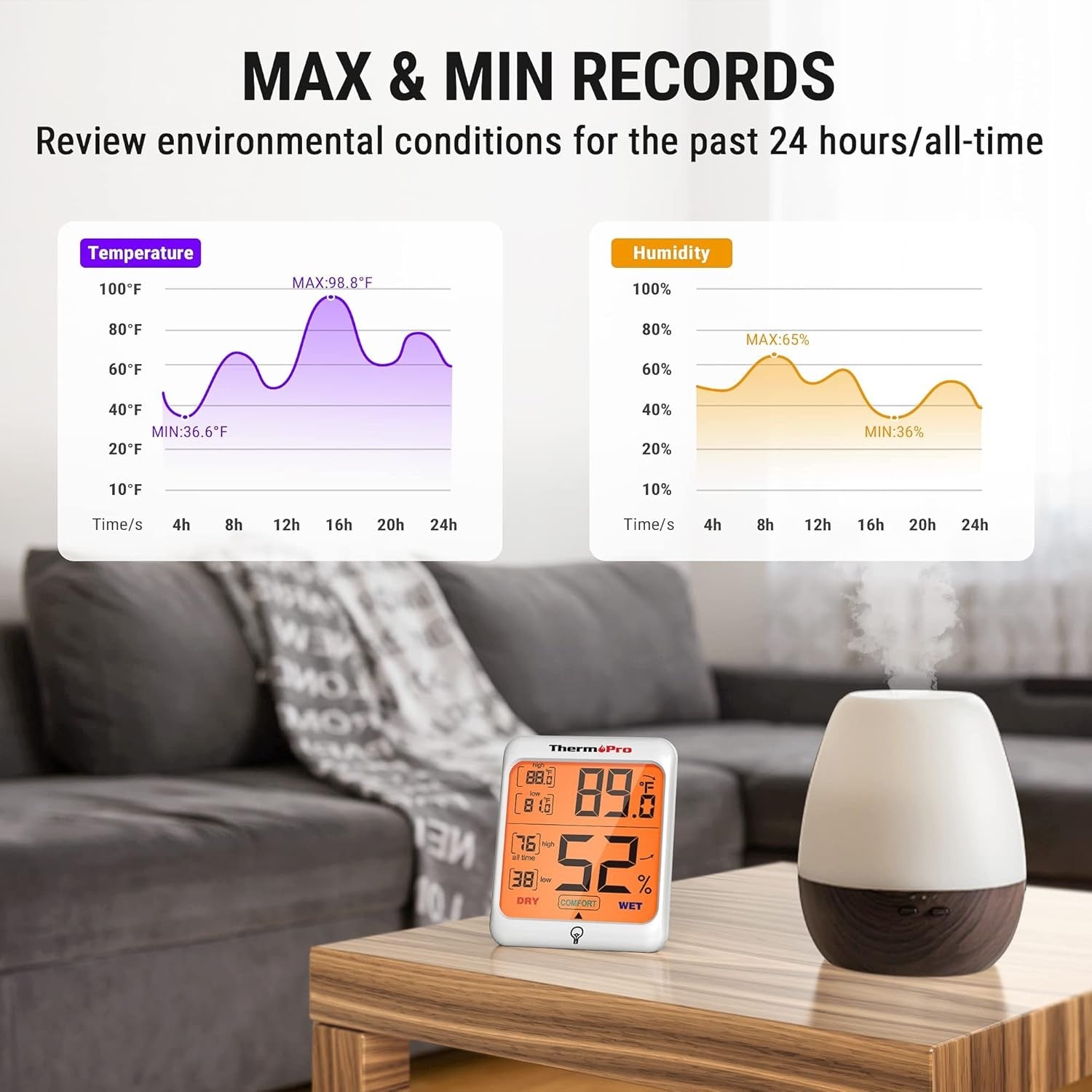 Buy now ThermoPro TP53 Digital Hygrometer Indoor Thermometer for Home, Temperature Humidity Sensor with Comfort Indicator & Max Min Records, Backlight Display Room Thermometer Humidity Meter, LCD at indiglob india