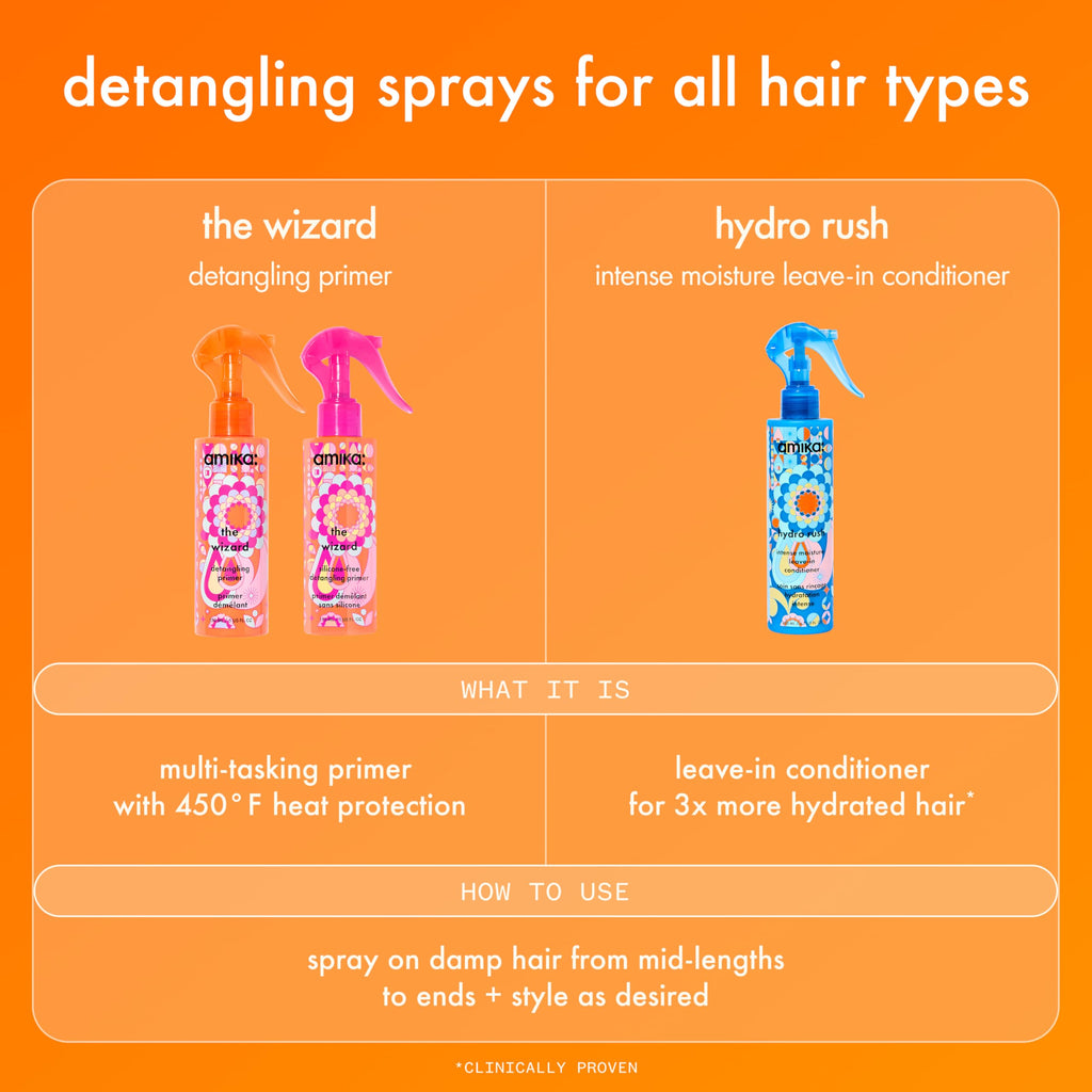 amika the wizard silicone-free detangling primer