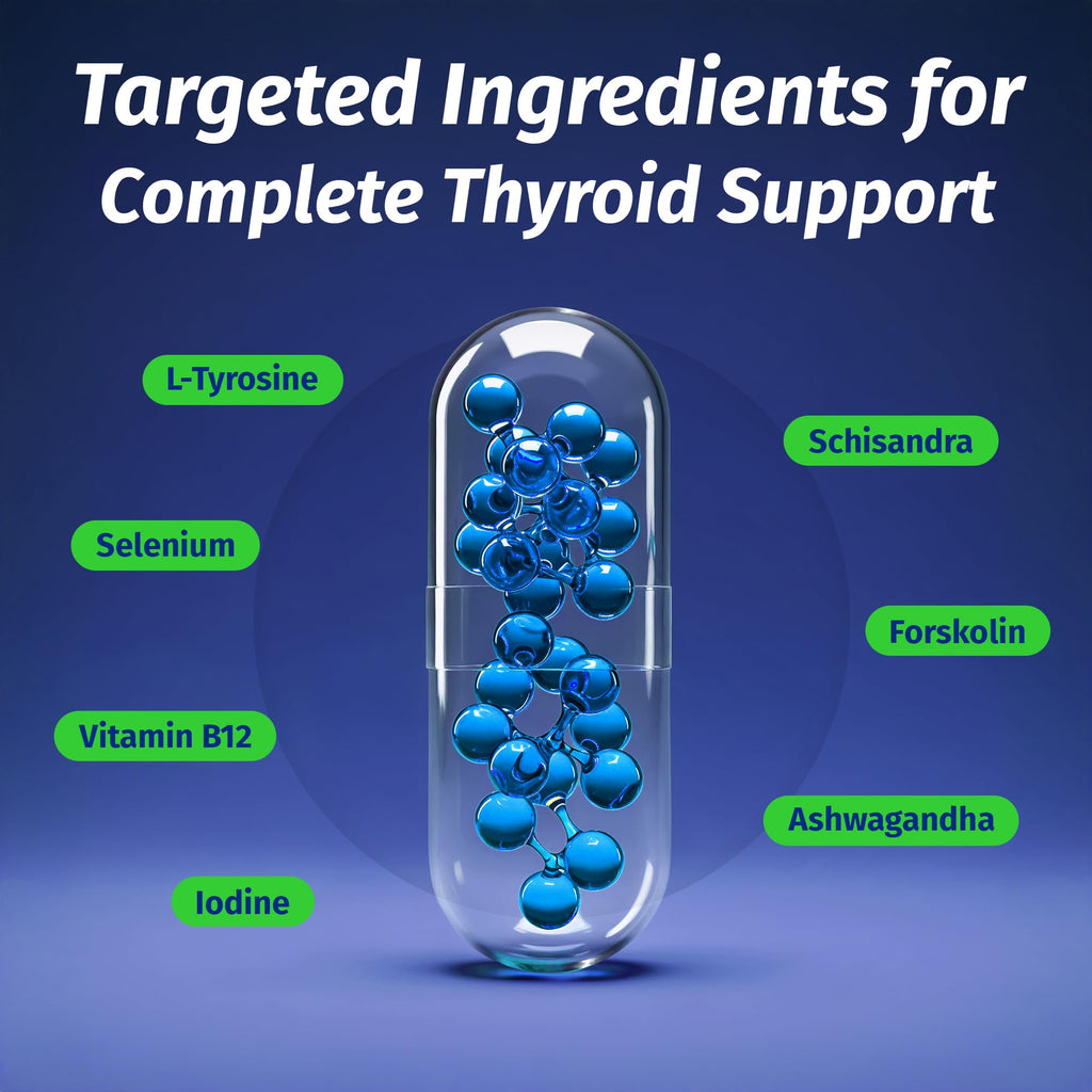 1 Body Thyroid Support for Women & Men, Iodine & Selenium Supplement | Supports healthy thyroid function, energy production, metabolism & daily wellness with essential nutrients.
